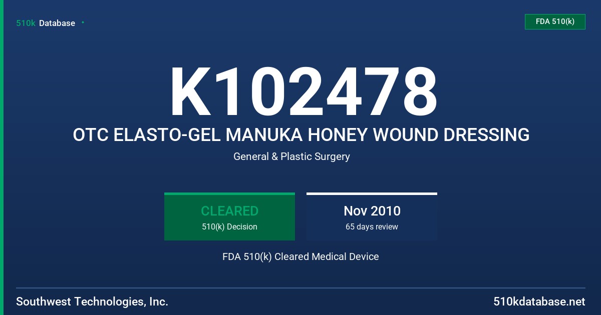 K102478 OTC ELASTO-GEL MANUKA HONEY WOUND DRESSING FDA 510(k) Cleared Medical Device