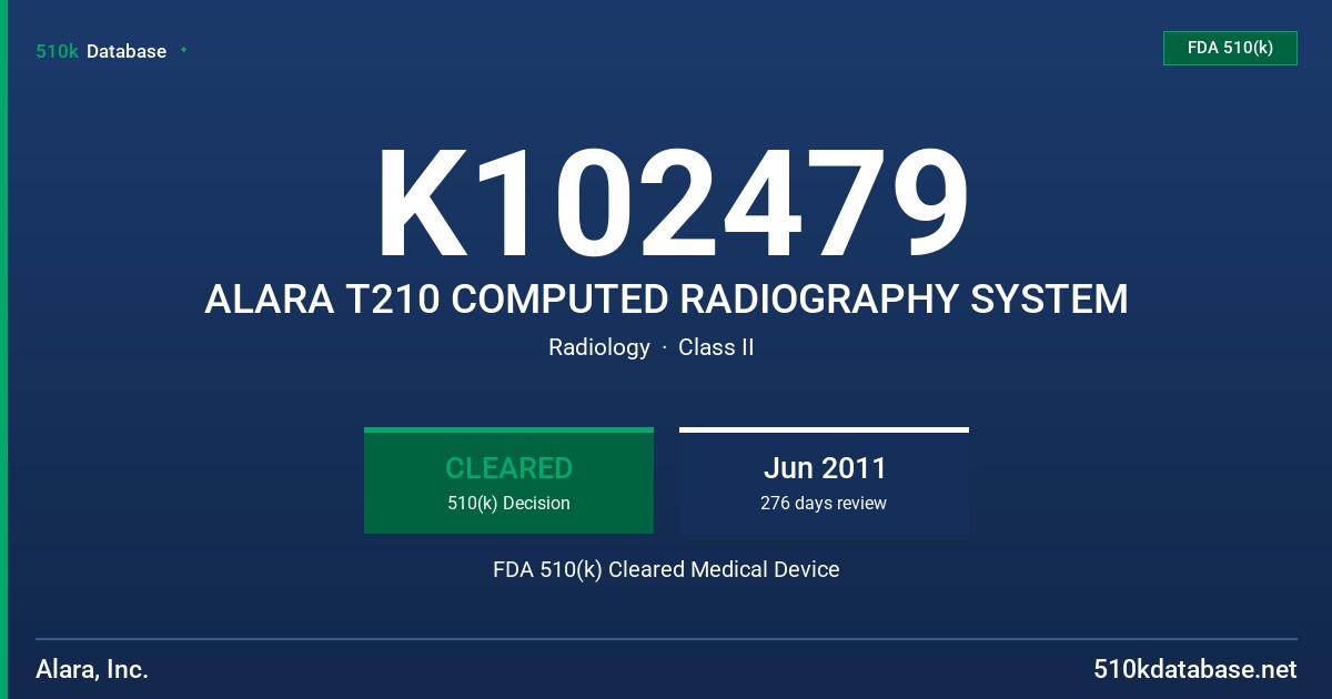 K102479 ALARA T210 COMPUTED RADIOGRAPHY SYSTEM FDA 510(k) Cleared Medical Device