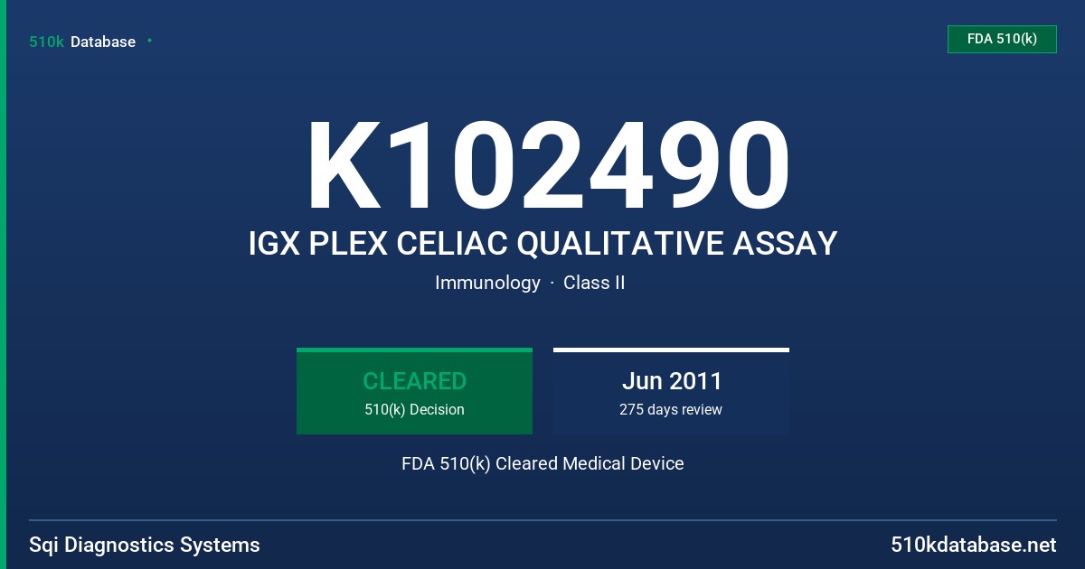 K102490 IGX PLEX CELIAC QUALITATIVE ASSAY FDA 510(k) Cleared Medical Device