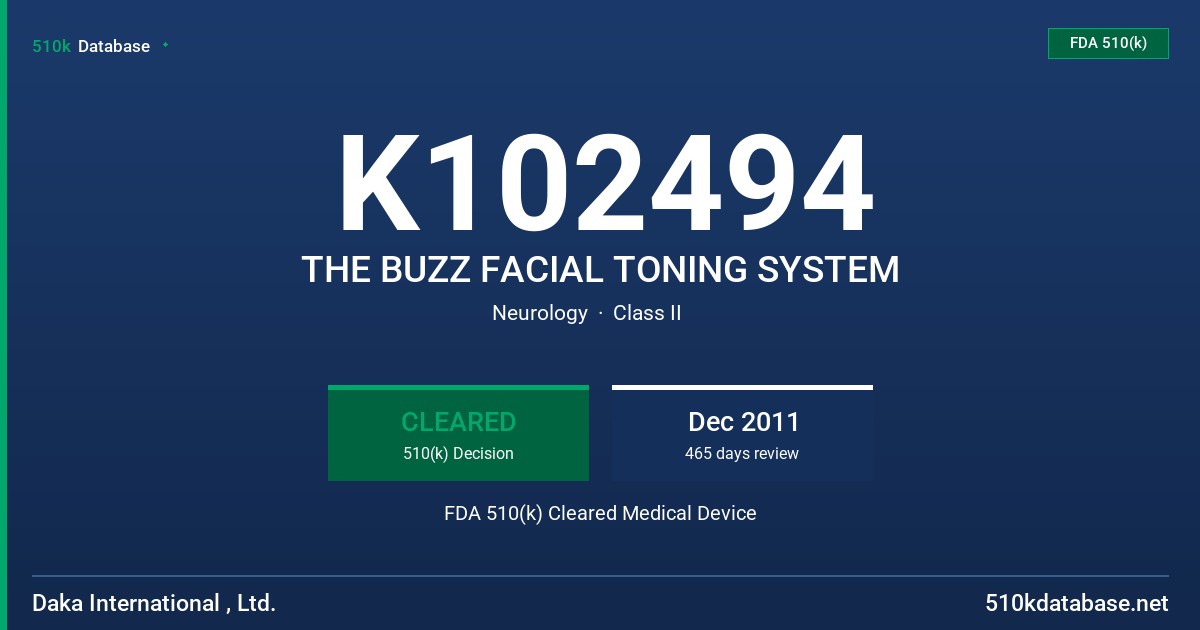 K102494 THE BUZZ FACIAL TONING SYSTEM FDA 510(k) Cleared Medical Device