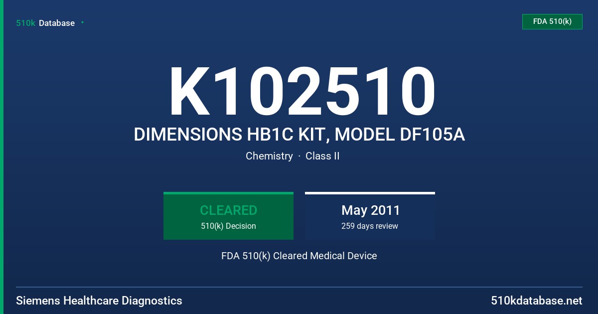 K102510 DIMENSIONS HB1C KIT, MODEL DF105A FDA 510(k) Cleared Medical Device