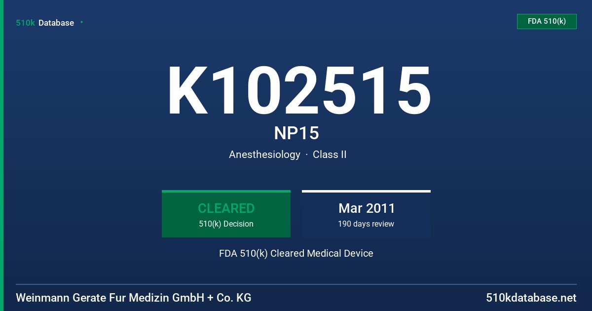 K102515 NP15 FDA 510(k) Cleared Medical Device