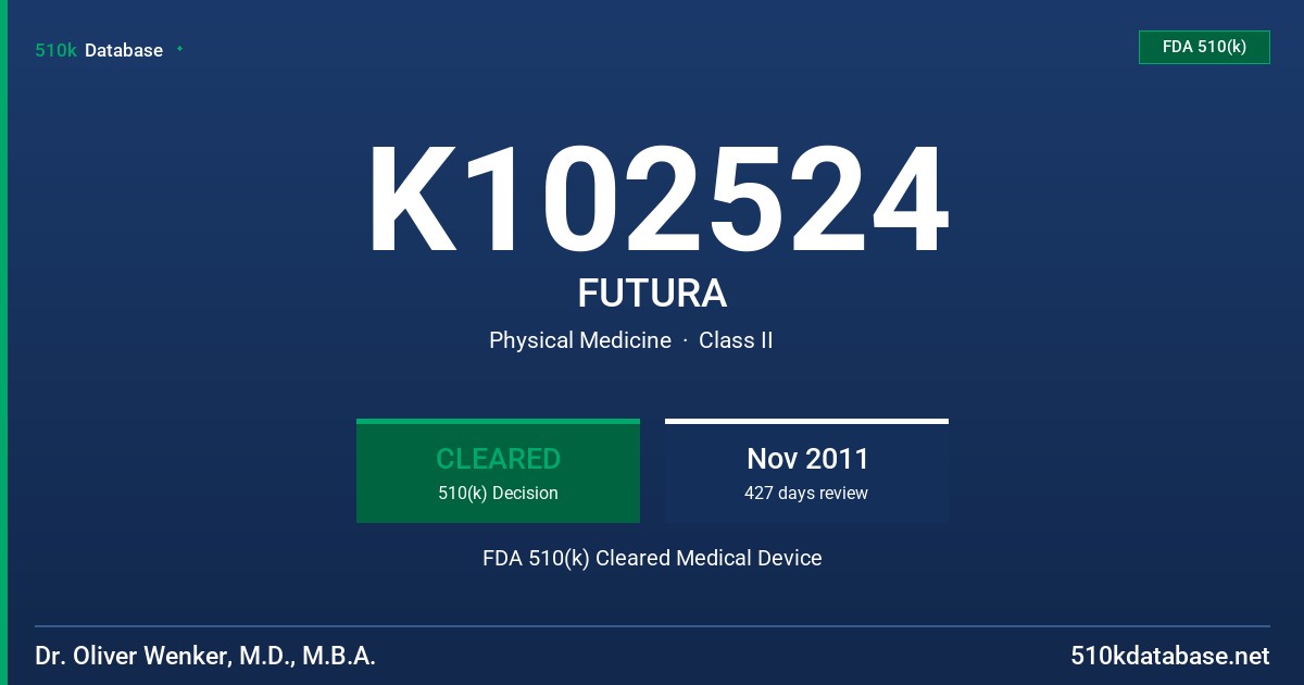 K102524 FUTURA FDA 510(k) Cleared Medical Device