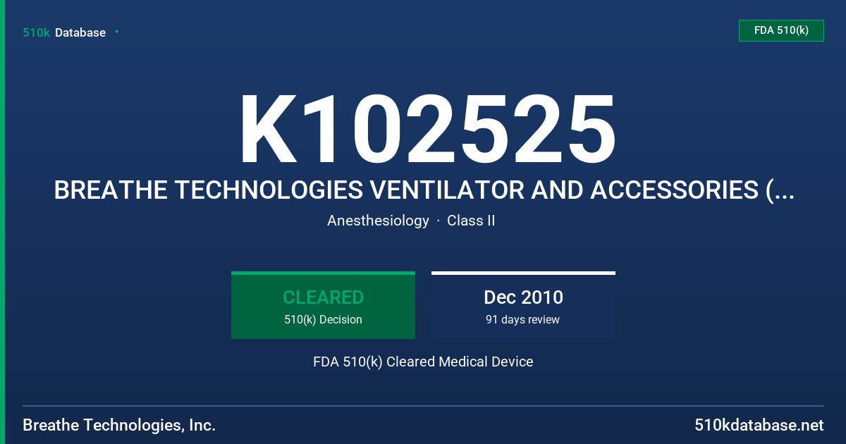 K102525 BREATHE TECHNOLOGIES VENTILATOR AND ACCESSORIES (BT-V2S) FDA 510(k) Cleared Medical Device