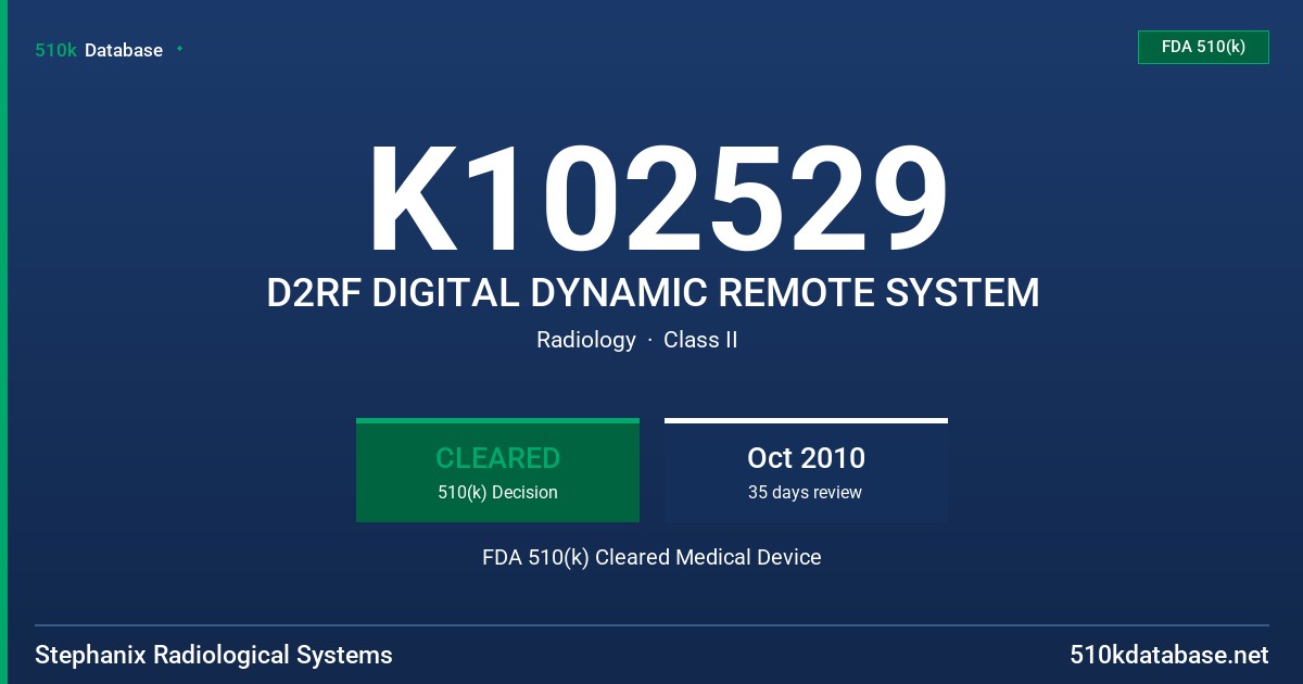 K102529 D2RF DIGITAL DYNAMIC REMOTE SYSTEM FDA 510(k) Cleared Medical Device