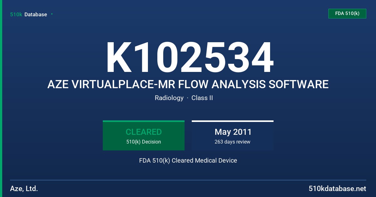K102534 AZE VIRTUALPLACE-MR FLOW ANALYSIS SOFTWARE FDA 510(k) Cleared Medical Device