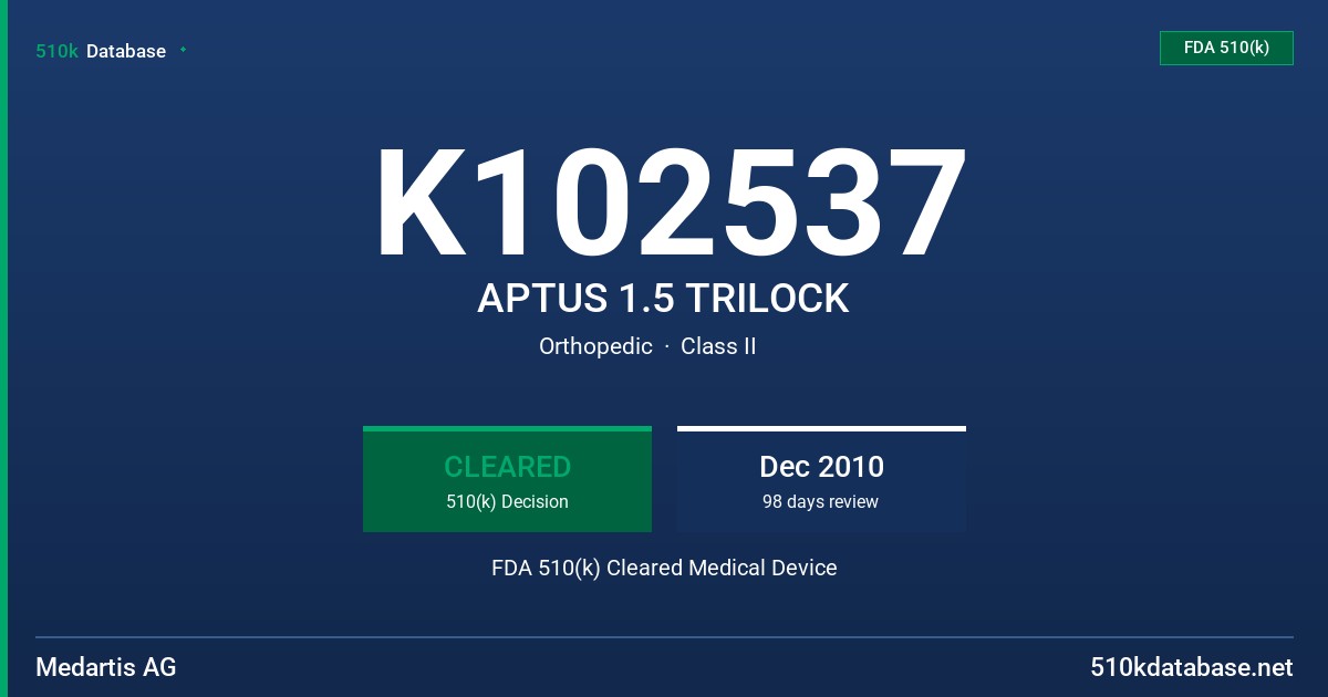 K102537 APTUS 1.5 TRILOCK FDA 510(k) Cleared Medical Device