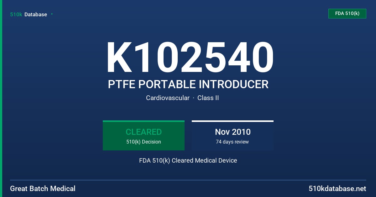 K102540 PTFE PORTABLE INTRODUCER FDA 510(k) Cleared Medical Device