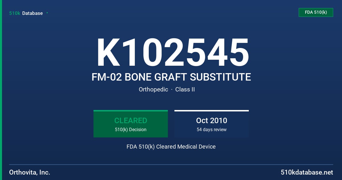 K102545 FM-02 BONE GRAFT SUBSTITUTE FDA 510(k) Cleared Medical Device