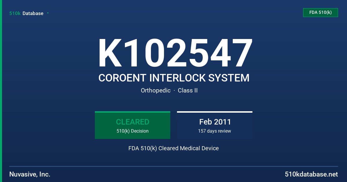 K102547 COROENT INTERLOCK SYSTEM FDA 510(k) Cleared Medical Device