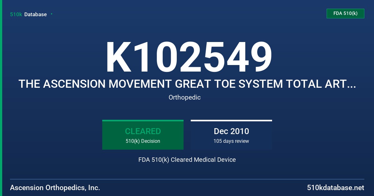 K102549 THE ASCENSION MOVEMENT GREAT TOE SYSTEM TOTAL ARTHROPLASTY FDA 510(k) Cleared Medical Device