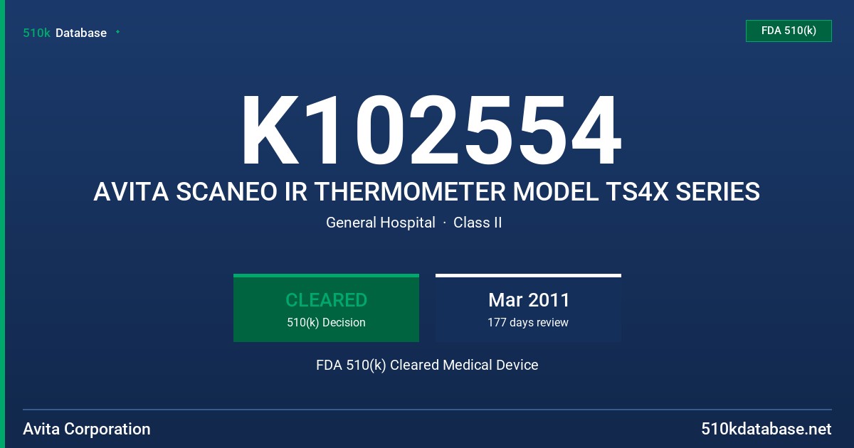 K102554 AVITA SCANEO IR THERMOMETER MODEL TS4X SERIES FDA 510(k) Cleared Medical Device
