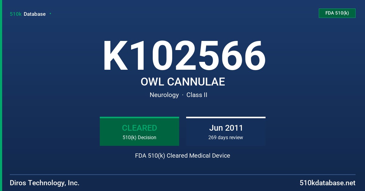 K102566 OWL CANNULAE FDA 510(k) Cleared Medical Device
