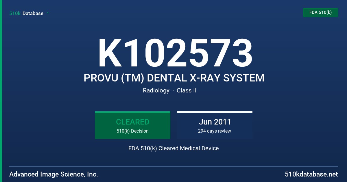 K102573 PROVU (TM) DENTAL X-RAY SYSTEM FDA 510(k) Cleared Medical Device