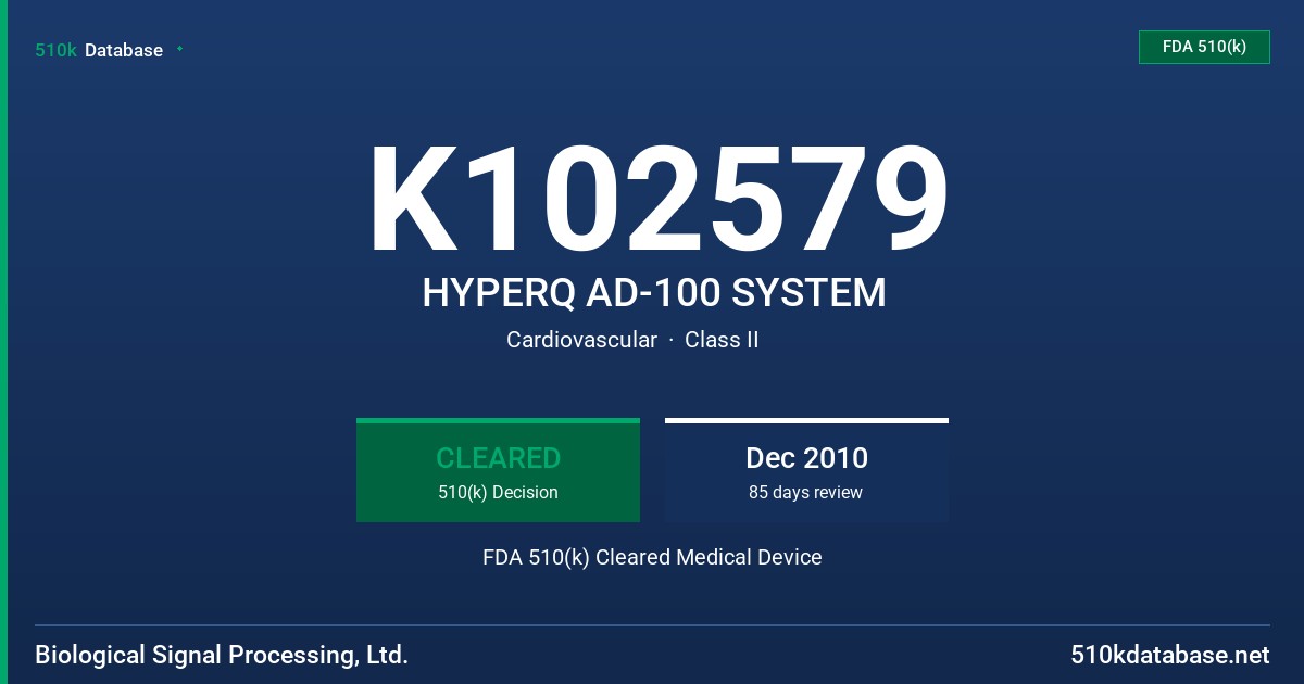 K102579 HYPERQ AD-100 SYSTEM FDA 510(k) Cleared Medical Device