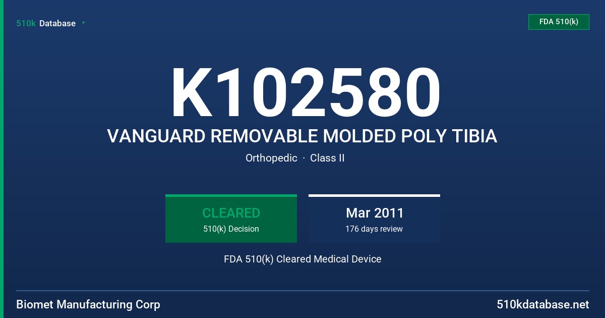 K102580 VANGUARD REMOVABLE MOLDED POLY TIBIA FDA 510(k) Cleared Medical Device