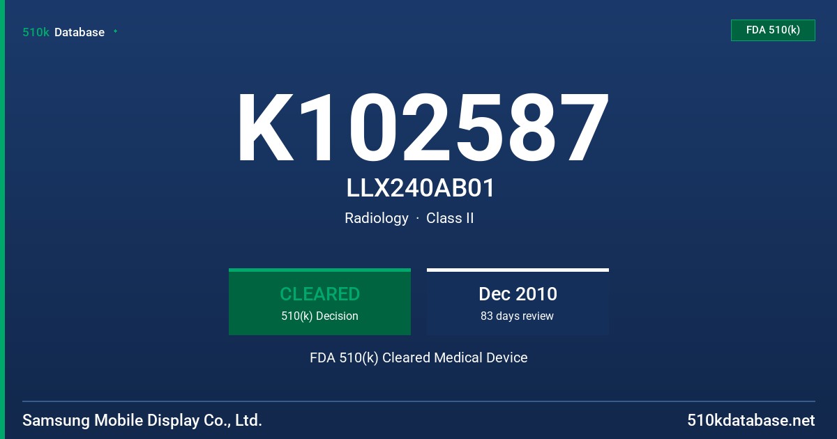 K102587 LLX240AB01 FDA 510(k) Cleared Medical Device