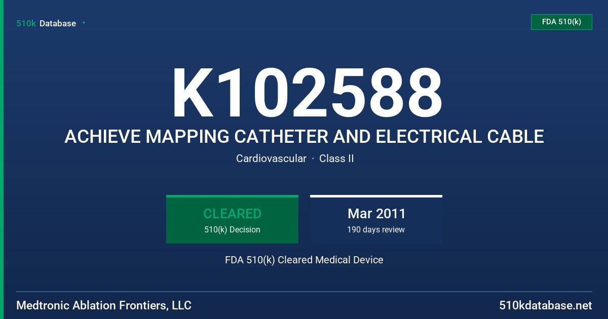 K102588 ACHIEVE MAPPING CATHETER AND ELECTRICAL CABLE FDA 510(k) Cleared Medical Device