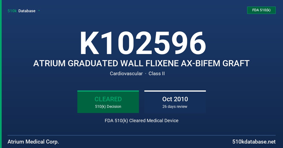 K102596 ATRIUM GRADUATED WALL FLIXENE AX-BIFEM GRAFT FDA 510(k) Cleared Medical Device