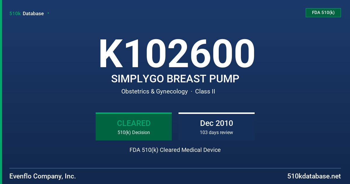 K102600 SIMPLYGO BREAST PUMP FDA 510(k) Cleared Medical Device