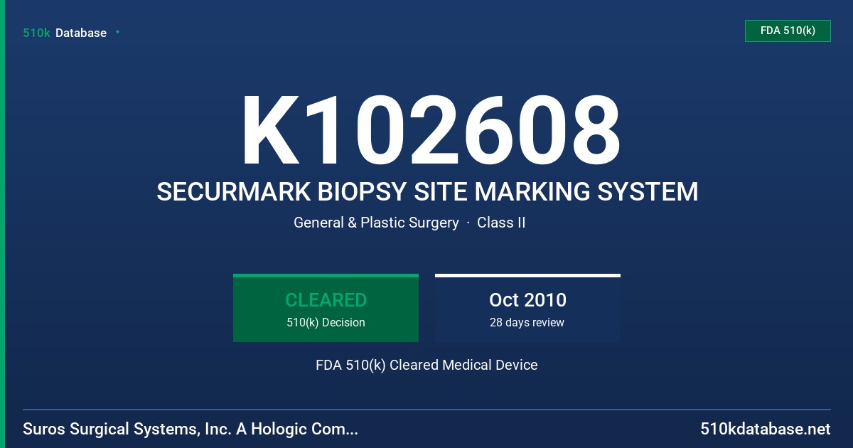K102608 SECURMARK BIOPSY SITE MARKING SYSTEM FDA 510(k) Cleared Medical Device