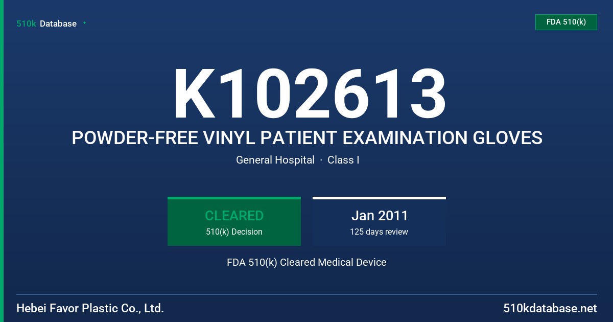 K102613 POWDER-FREE VINYL PATIENT EXAMINATION GLOVES FDA 510(k) Cleared Medical Device