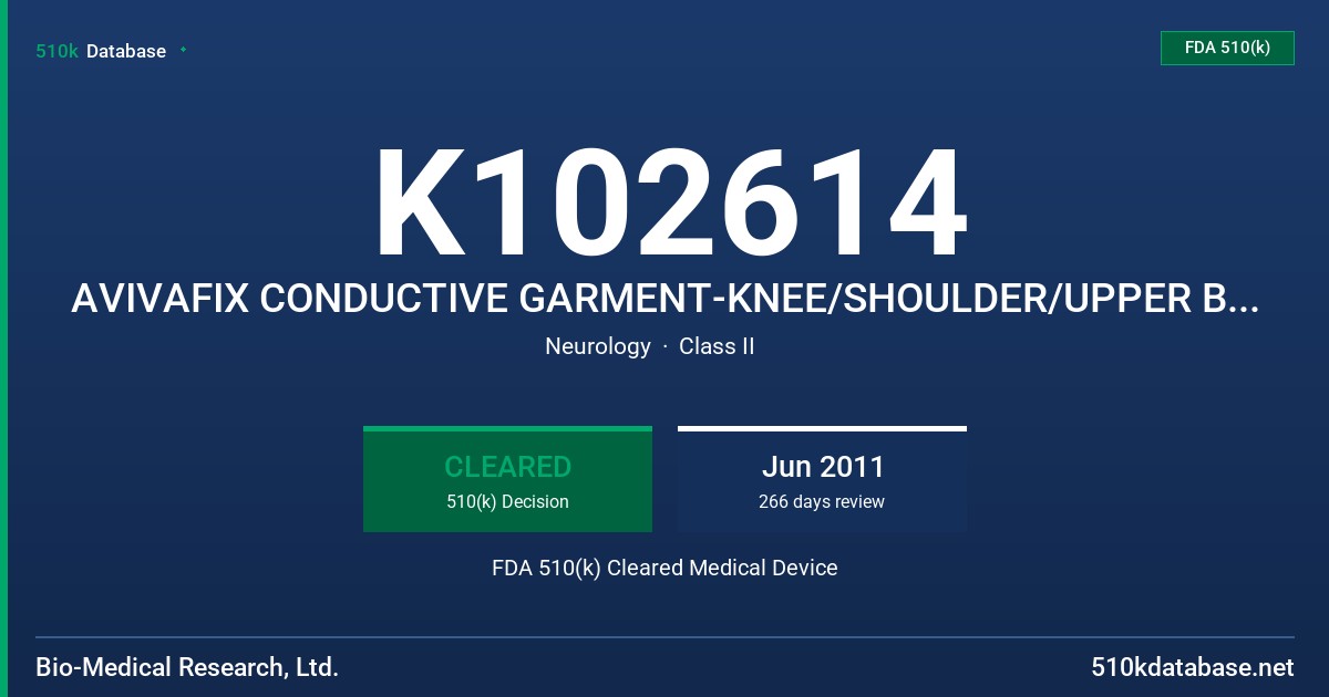 K102614 AVIVAFIX CONDUCTIVE GARMENT-KNEE/SHOULDER/UPPER BACK, TYPE 40 FDA 510(k) Cleared Medical Device