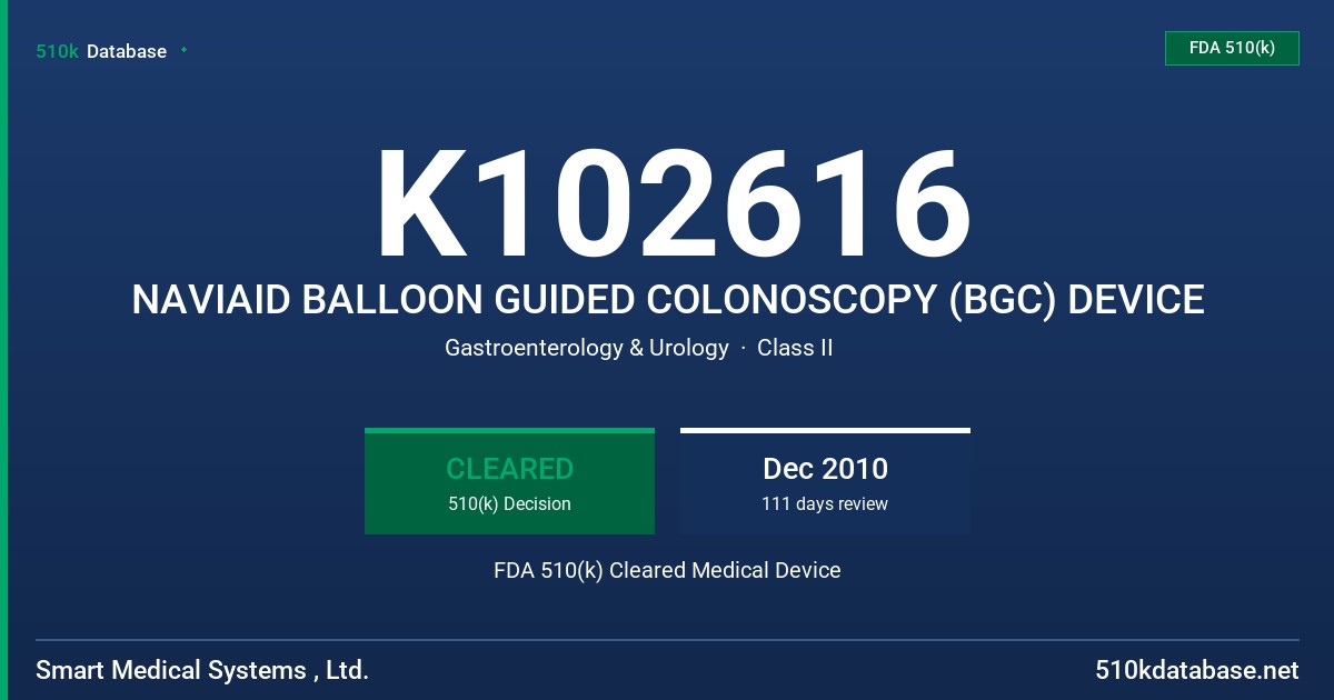 K102616 NAVIAID BALLOON GUIDED COLONOSCOPY (BGC) DEVICE FDA 510(k) Cleared Medical Device