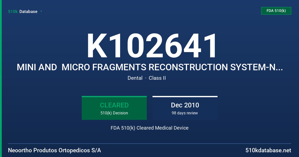 K102641 MINI AND  MICRO FRAGMENTS RECONSTRUCTION SYSTEM-NEOFACE FDA 510(k) Cleared Medical Device