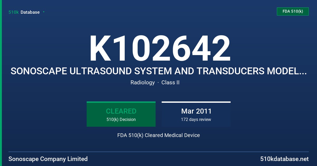 K102642 SONOSCAPE ULTRASOUND SYSTEM AND TRANSDUCERS MODEL SSI-8000, 2P1 PHASED ARRAY, 5P1 PHASED ARRAY MODEL 2P1, 5P1, 6V1 MICRO FDA 510(k) Cleared Medical Device