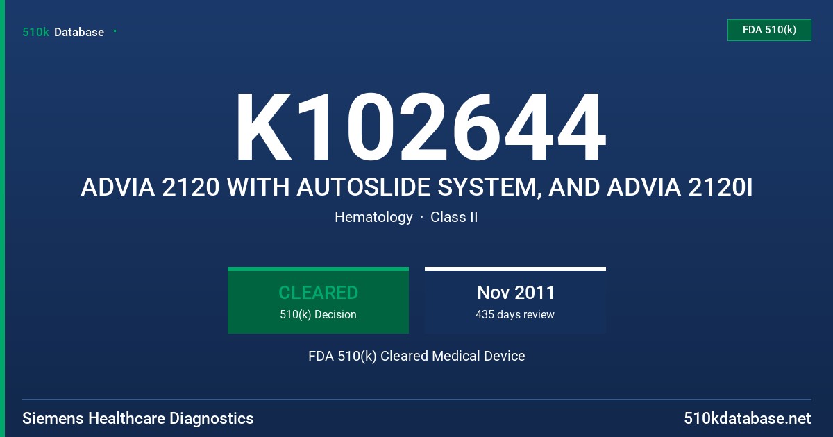 K102644 ADVIA 2120 WITH AUTOSLIDE SYSTEM, AND ADVIA 2120I FDA 510(k) Cleared Medical Device