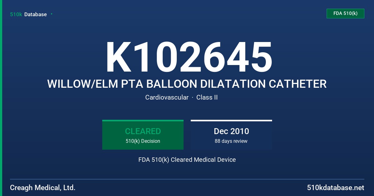 K102645 WILLOW/ELM PTA BALLOON DILATATION CATHETER FDA 510(k) Cleared Medical Device