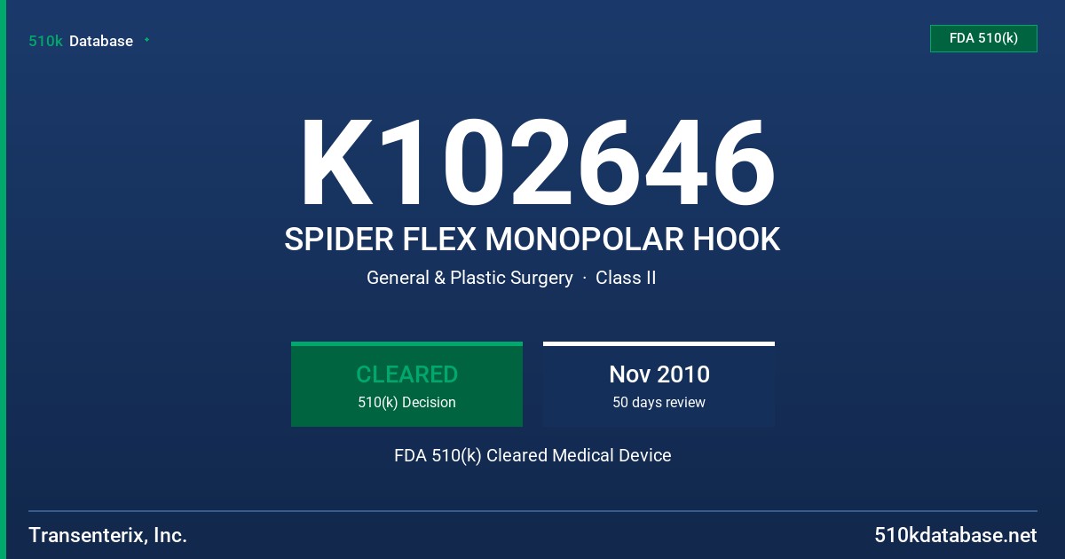 K102646 SPIDER FLEX MONOPOLAR HOOK FDA 510(k) Cleared Medical Device
