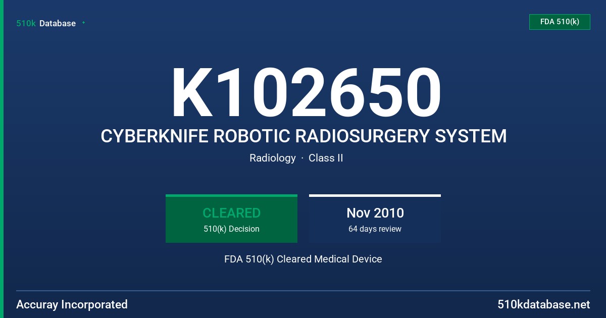 K102650 CYBERKNIFE ROBOTIC RADIOSURGERY SYSTEM FDA 510(k) Cleared Medical Device