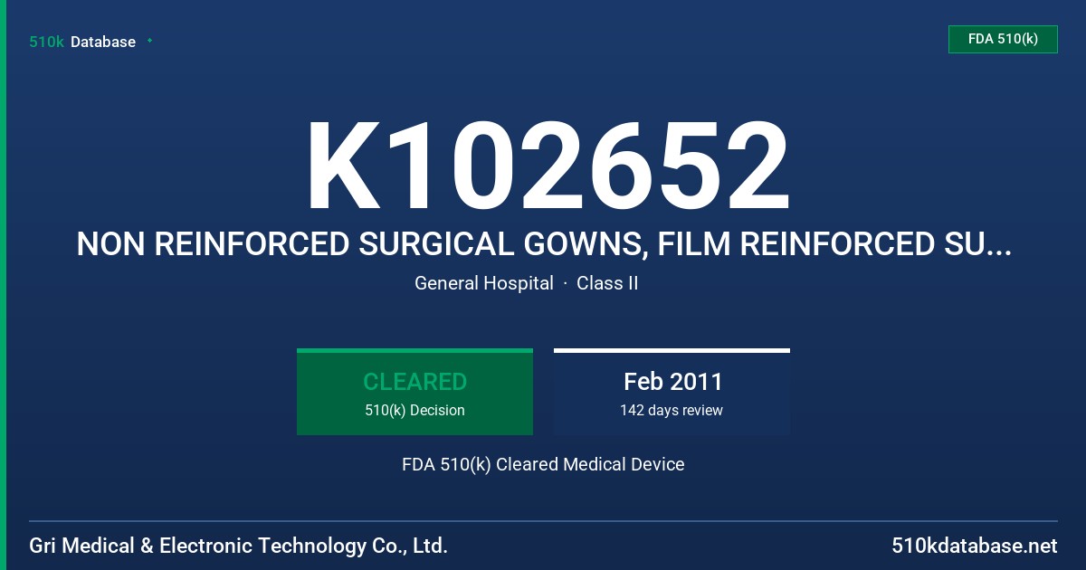 K102652 NON REINFORCED SURGICAL GOWNS, FILM REINFORCED SURGICAL GOWNS, FABRIC REINFORCED SURGICAL GOWNS FDA 510(k) Cleared Medical Device