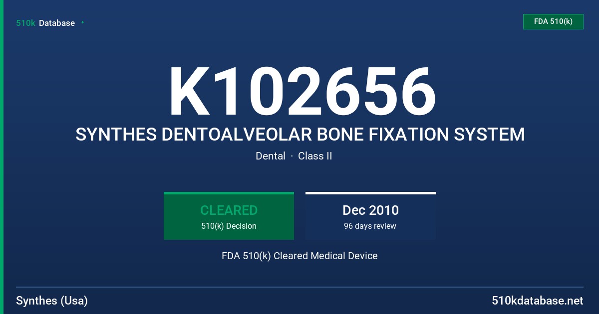 K102656 SYNTHES DENTOALVEOLAR BONE FIXATION SYSTEM FDA 510(k) Cleared Medical Device