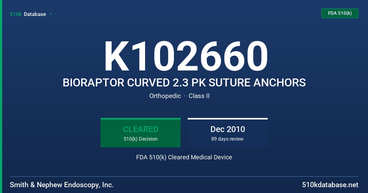 K102660 BIORAPTOR CURVED 2.3 PK SUTURE ANCHORS FDA 510(k) Cleared Medical Device