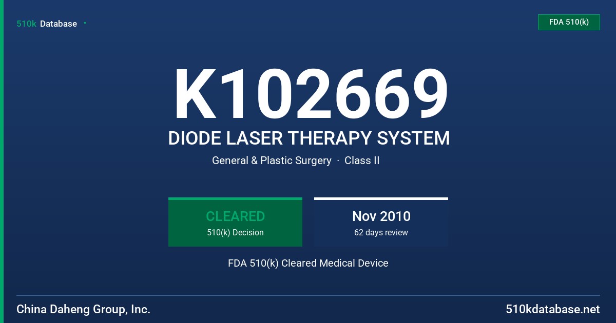K102669 DIODE LASER THERAPY SYSTEM FDA 510(k) Cleared Medical Device