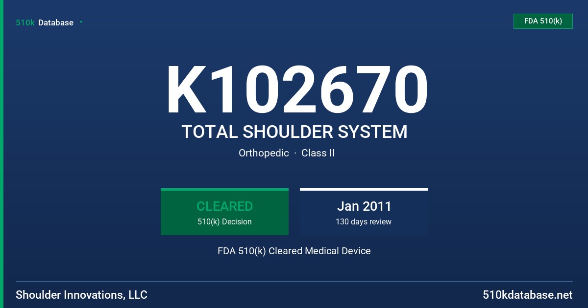 K102670 TOTAL SHOULDER SYSTEM FDA 510(k) Cleared Medical Device