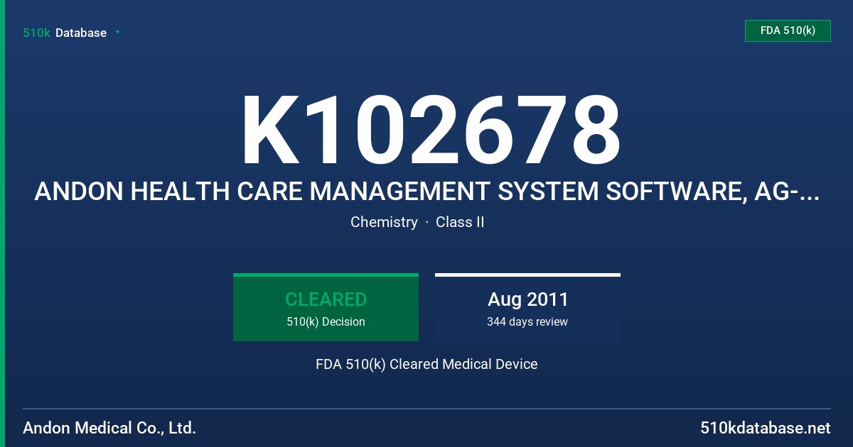 K102678 ANDON HEALTH CARE MANAGEMENT SYSTEM SOFTWARE, AG-608 SINGLE & AG-608 MULTI BLOOD GLUCOSE MONITORING SYSTEMS FDA 510(k) Cleared Medical Device