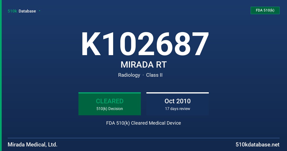 K102687 MIRADA RT FDA 510(k) Cleared Medical Device