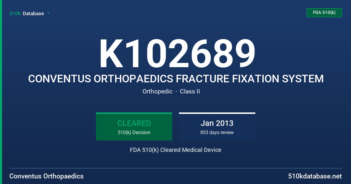 K102689 CONVENTUS ORTHOPAEDICS FRACTURE FIXATION SYSTEM FDA 510(k) Cleared Medical Device
