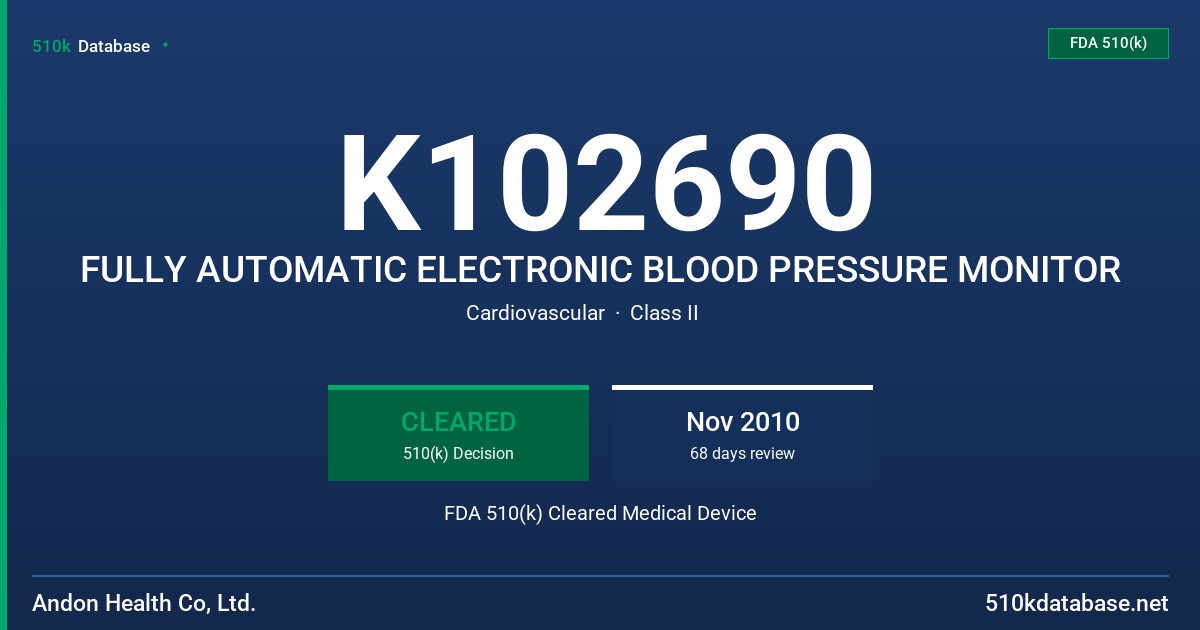 K102690 FULLY AUTOMATIC ELECTRONIC BLOOD PRESSURE MONITOR FDA 510(k) Cleared Medical Device