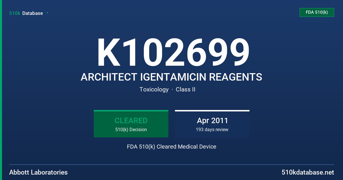 K102699 ARCHITECT IGENTAMICIN REAGENTS FDA 510(k) Cleared Medical Device
