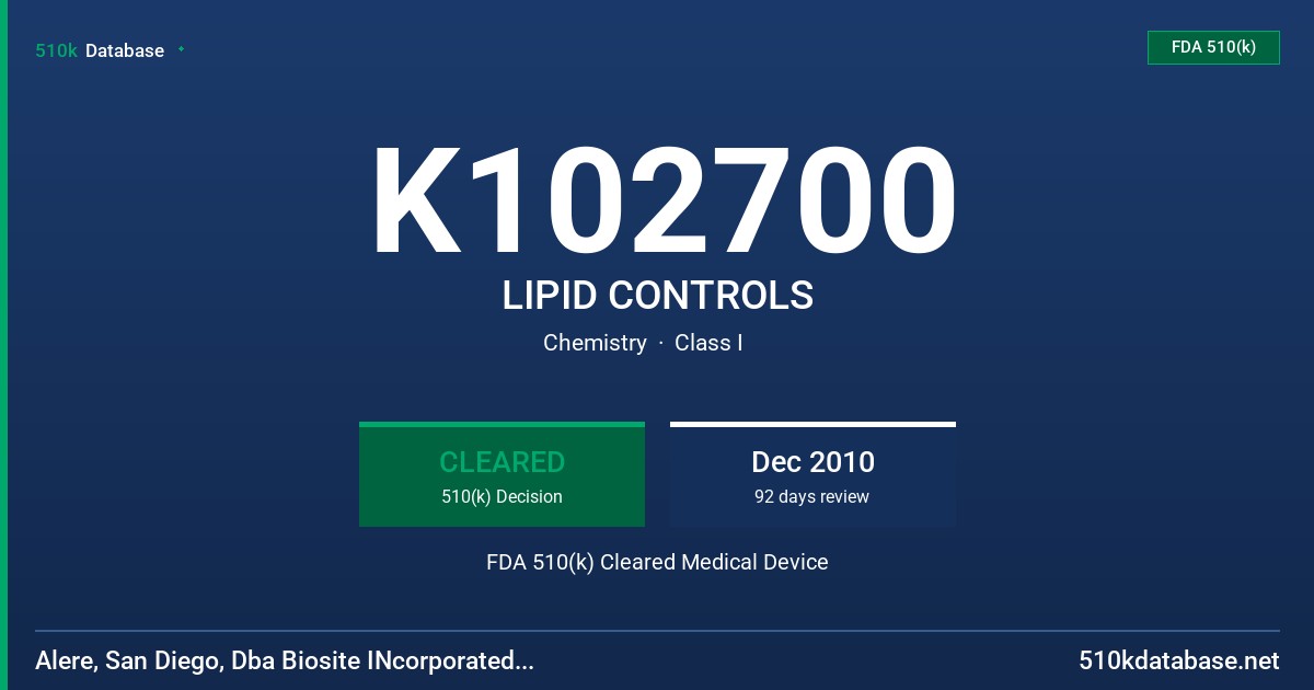 K102700 LIPID CONTROLS FDA 510(k) Cleared Medical Device
