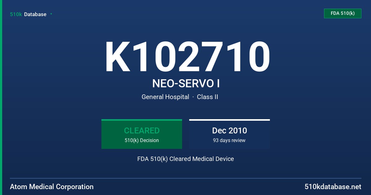 K102710 NEO-SERVO I FDA 510(k) Cleared Medical Device