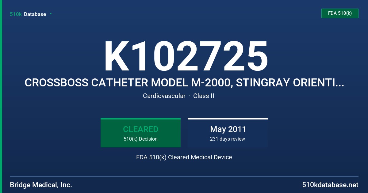 K102725 CROSSBOSS CATHETER MODEL M-2000, STINGRAY ORIENTING BALLOON CATHETER MODEL M-1000, STINGRAY GUIDEWIRE MODEL M-3004 AND M FDA 510(k) Cleared Medical Device