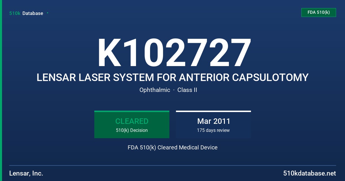 K102727 LENSAR LASER SYSTEM FOR ANTERIOR CAPSULOTOMY FDA 510(k) Cleared Medical Device