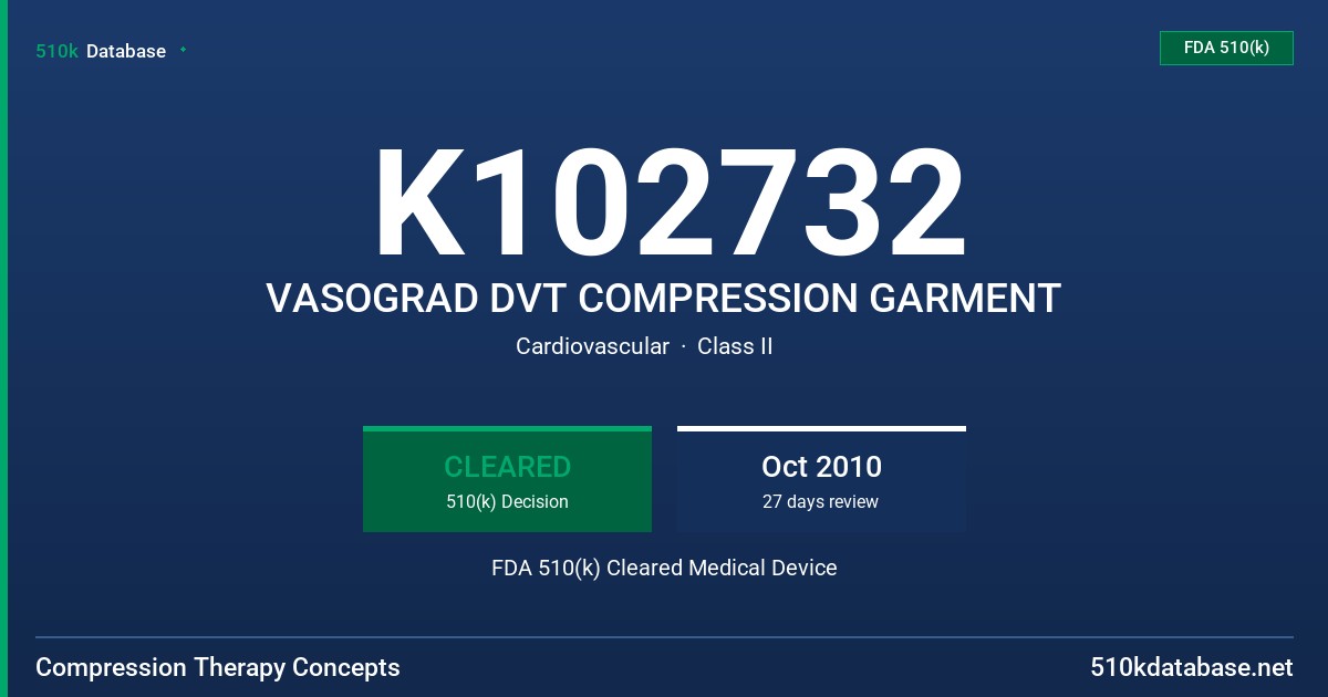 K102732 VASOGRAD DVT COMPRESSION GARMENT FDA 510(k) Cleared Medical Device