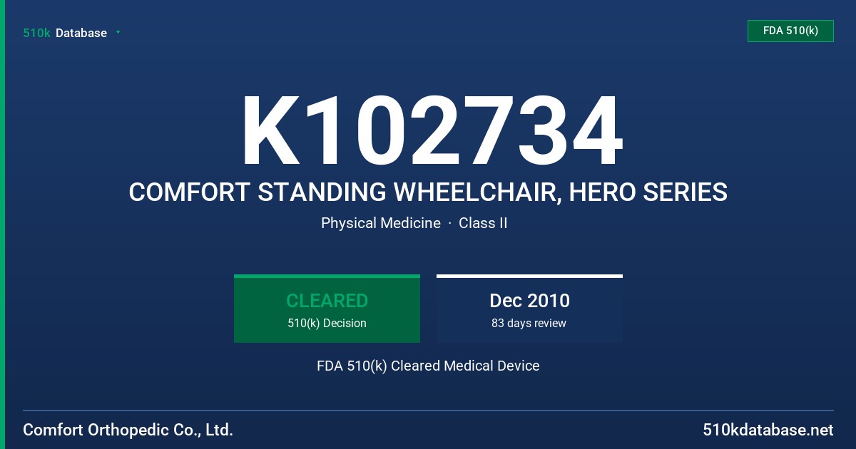 K102734 COMFORT STANDING WHEELCHAIR, HERO SERIES FDA 510(k) Cleared Medical Device